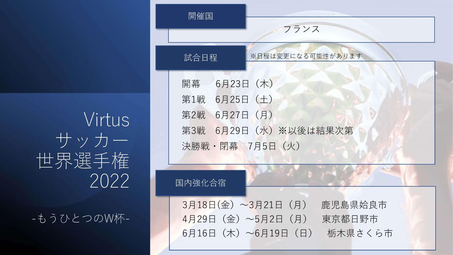 Jiff もうひとつのw杯 フランス大会 日本代表メンバー決定